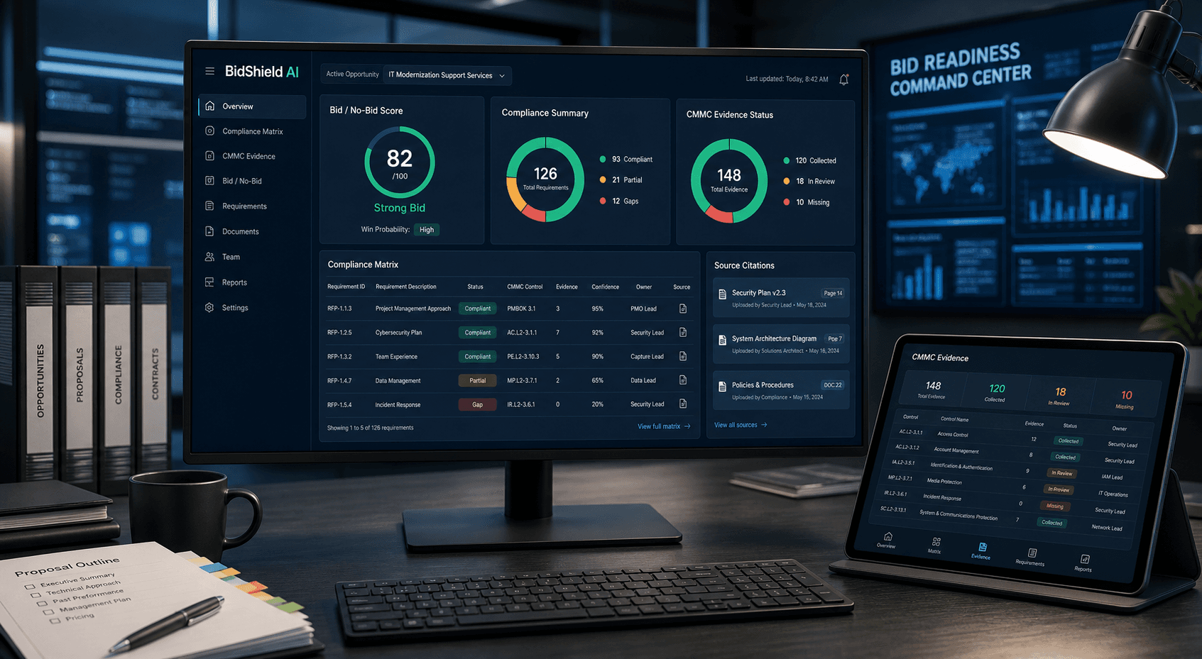 BidShield AI command center dashboard visual
